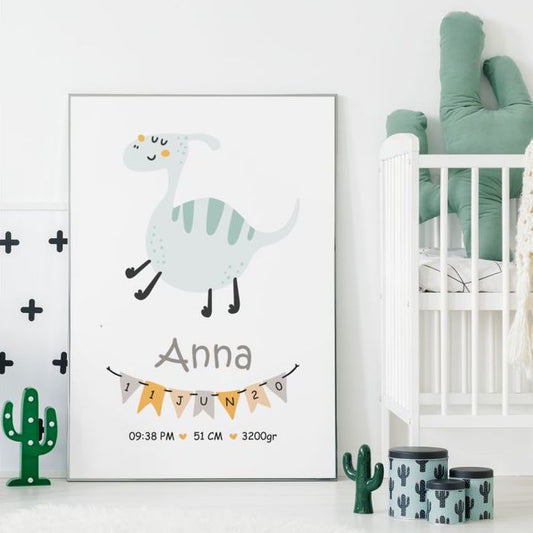 Personalized Wall Posters